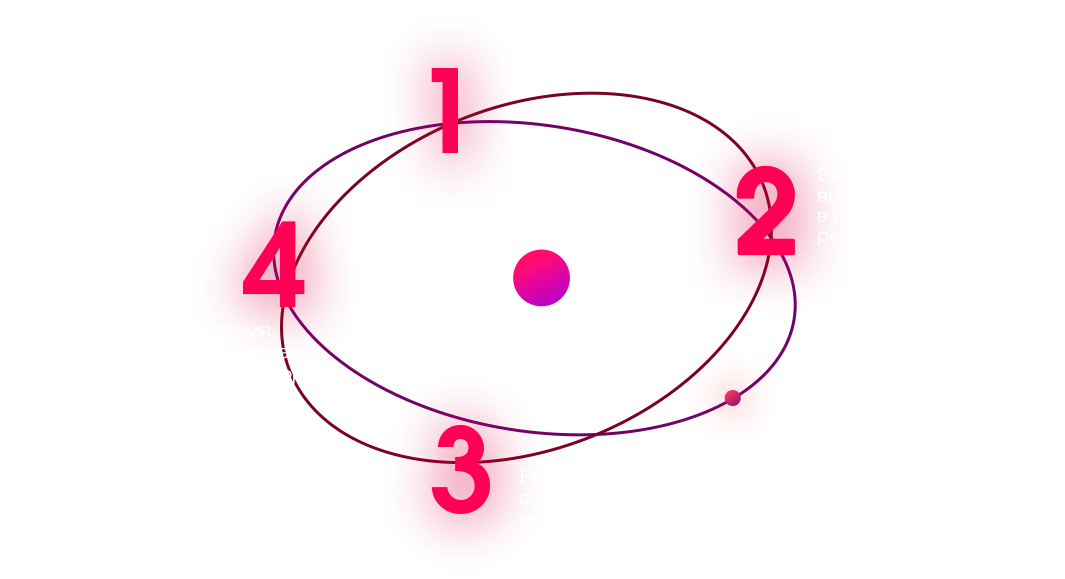Point icon